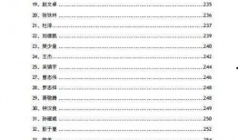 吃瓜娱乐圈八卦文件,吃瓜群众必看！